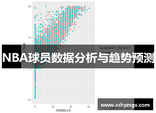 NBA球员数据分析与趋势预测